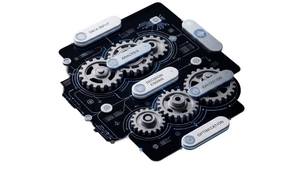 AI & Automation visual mockup